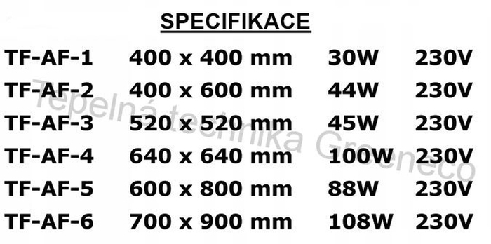 Topná fólie pod zrcadlo 40x60cm 44W