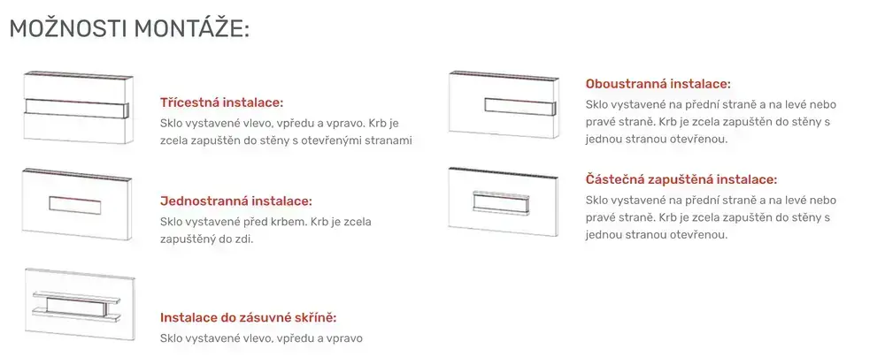 Elektrický krb Termofol TF-EF-3S-840 - 1500 W Rozměr: 84 x 46 x 17,9 cm určený k vestavbě