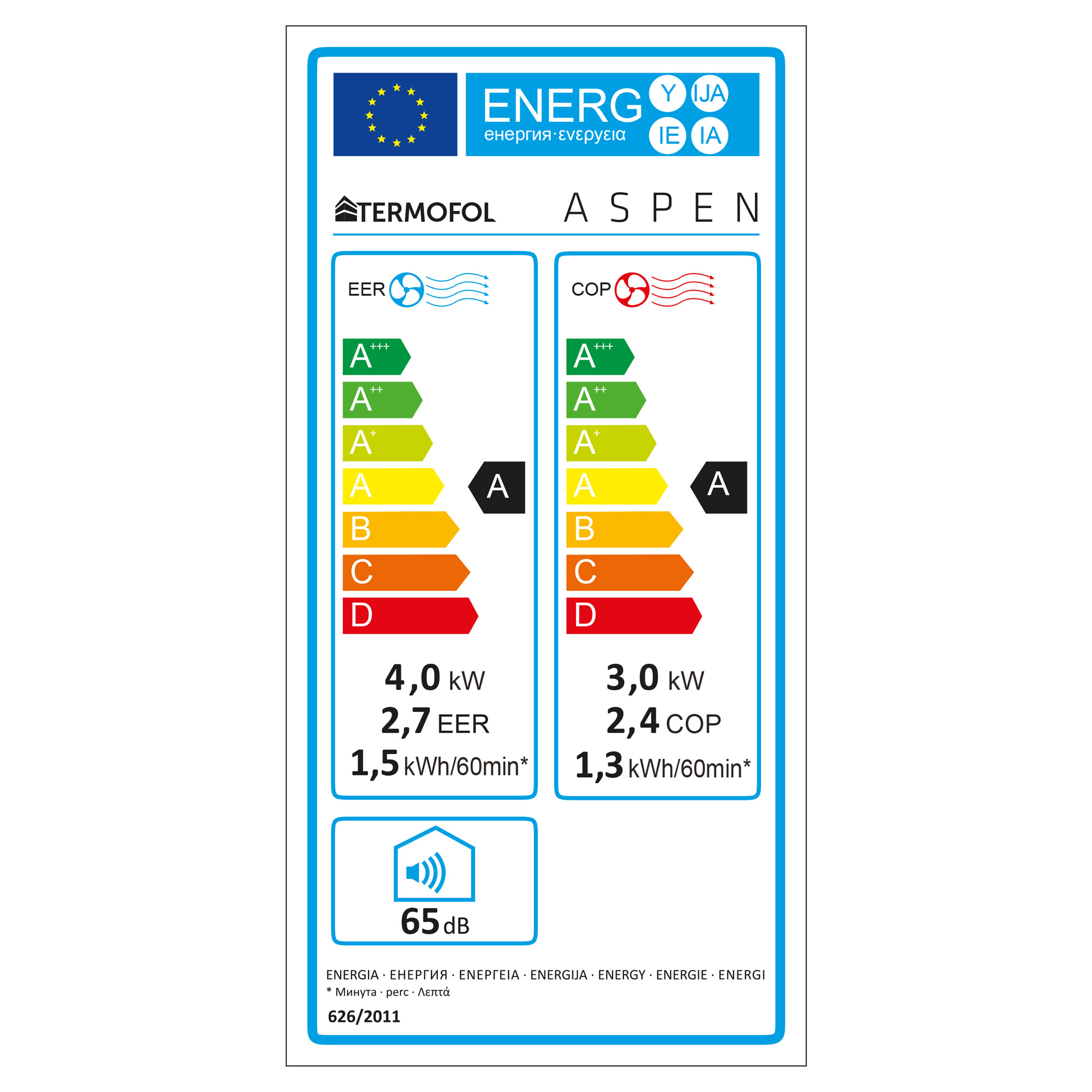 Přenosná klimatizace 4v1 Termofol Aspen  - energetický štítek